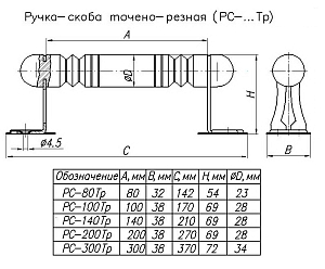 Ручка-скоба РСТ-300 деревянная (точеная) #173441