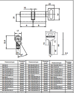 Механизм цилиндровый SM-120-C-G "Апекс" #222601