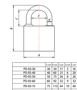 Замок навесной PD-03-50  Апекс #235865